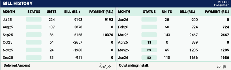 MEPCO bill history section with monthly units and payment record