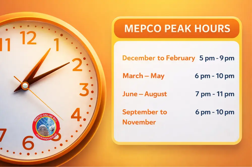 MEPCO peak hours electricity rates by season